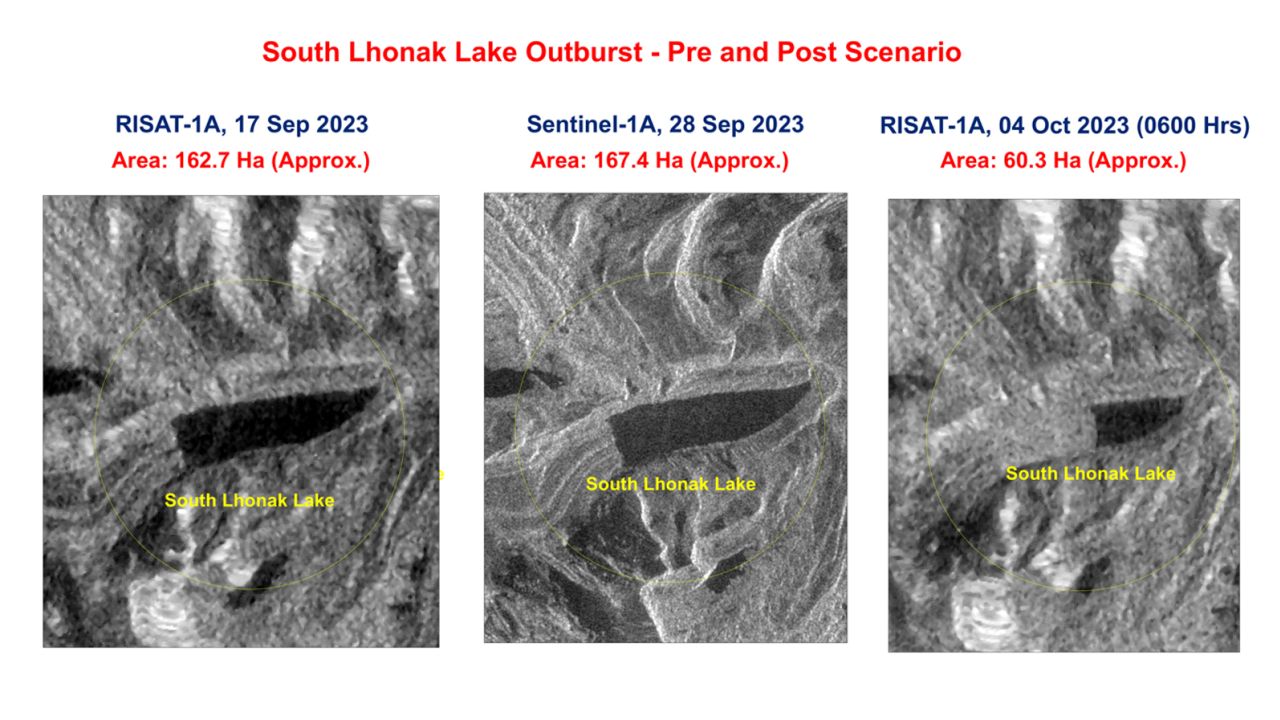 Temporal changes in Lhonak Lake area as of September 17; September 28; and October 4.
