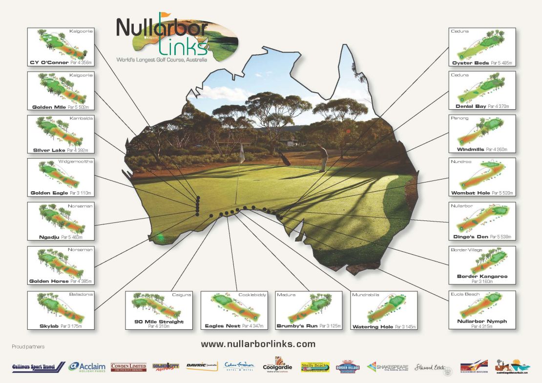 A map of the Nullarbor Links Course, running from Ceduna (R) to Kalgoorlie (L).